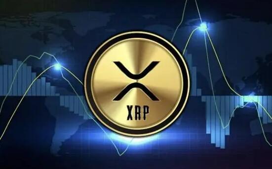 狗狗币最新版app下载 狗狗币比特币交易平台app-第4张图片-欧易交易所