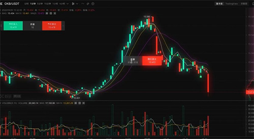 shi币app手机钱包下载 shi币安卓下载最新-第8张图片-欧易交易所