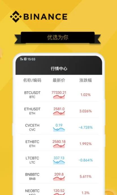 狗狗币软件官方版下载 狗狗币手机端安卓app最新-第11张图片-欧易交易所