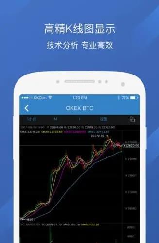 okex官网下载入口2022 安卓版v6.12交易所app下载-第4张图片-欧易交易所