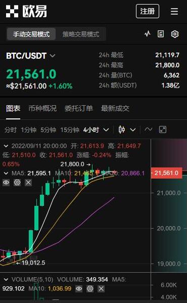 柚子币eos在哪里下载 eos最新版本2022-第2张图片-欧易交易所 柚子币eos在哪里下载 eos最新版本2022-第2张图片-欧易交易所