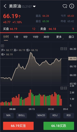 狗狗DOGE币交易所安卓下载 【狗狗币安卓版】交易所手机端-第5张图片-欧易交易所