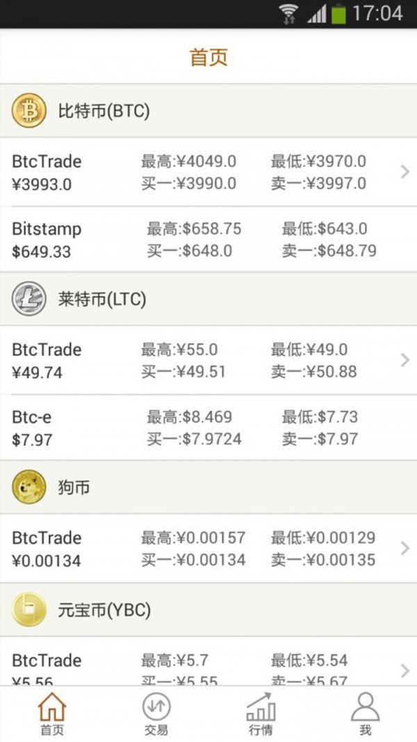 狗狗最新app下载地址 狗狗币交易所下载链接-第4张图片-欧易交易所