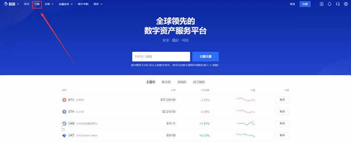 DOT币怎么买?波卡币交易操作步骤教程