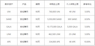ok交易平台官网Appv5.058_欧交易所app最新下载渠道