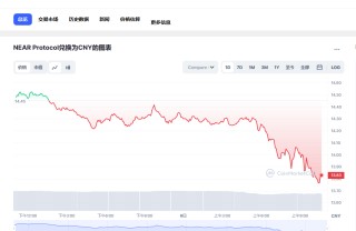 nar币最新消息 nar币前景怎么样