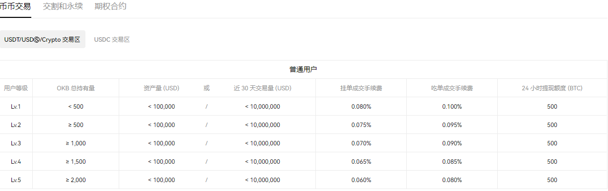 app交易所官网下载app_欧亿交易所官方APP下载（v6.1.17）