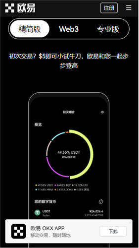 币圈看盘软件哪个好（2023玩币软件排名盘点