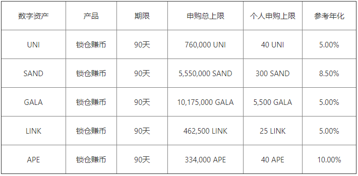 app下载v4.022_app交易所app官网下载地址